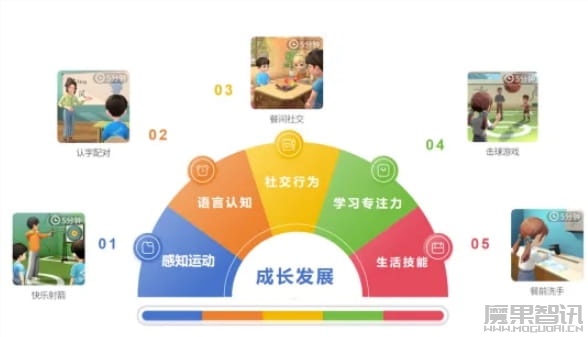 最新更新数码_天极网2010暑促专区--笔记本一体机手机数码相机硬件(图1)