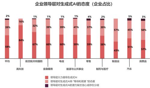【两会30秒】廖昌永委员：艺术创作AI不能只做“模仿者”(图1)