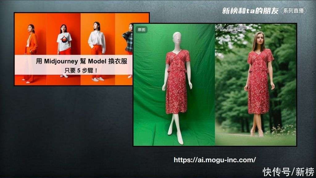 5个AI模特生成软件推荐(图1)