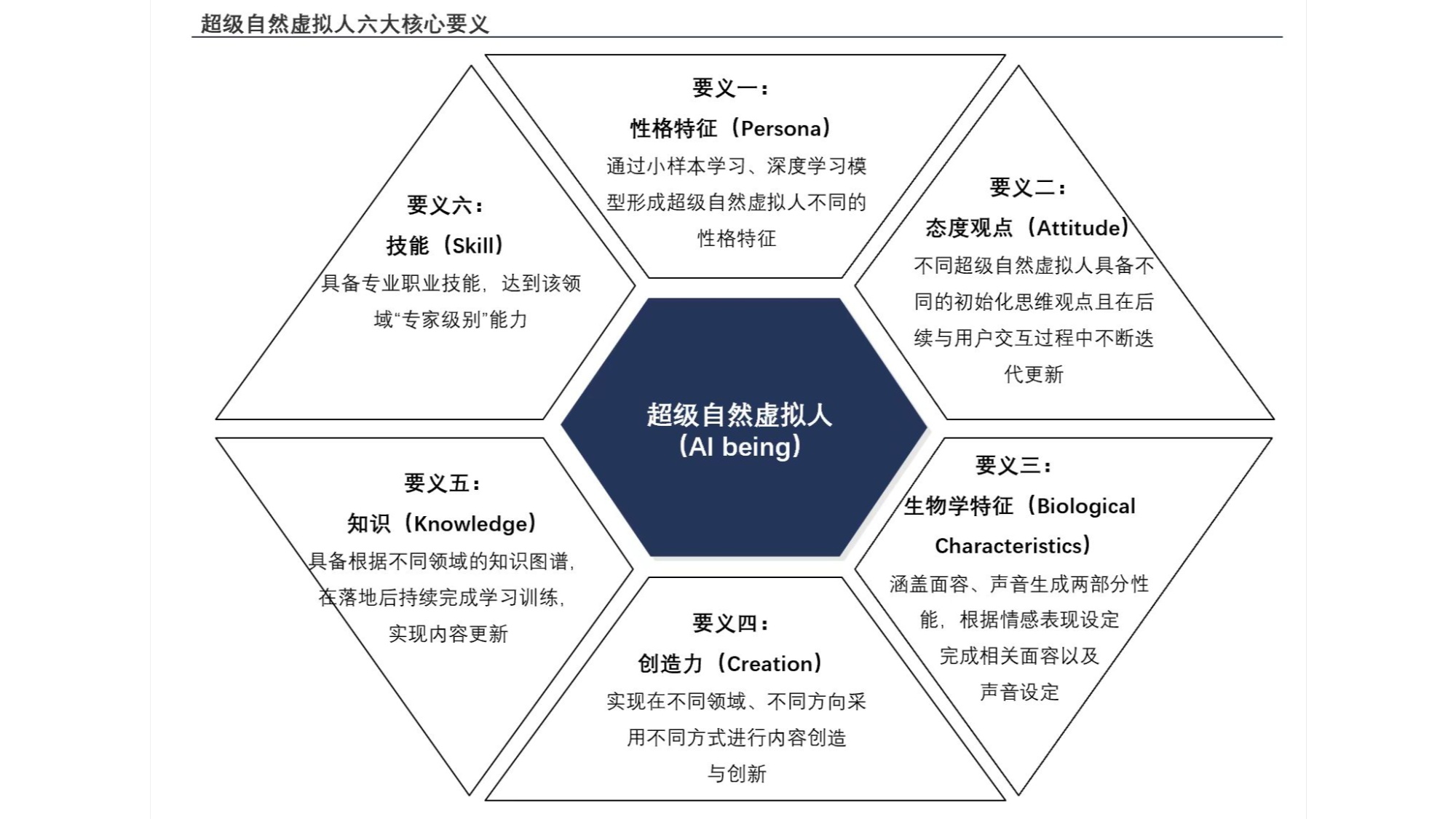 新品曝光_智能设备_运动_汽车_智慧出行频道_天极网(图1)