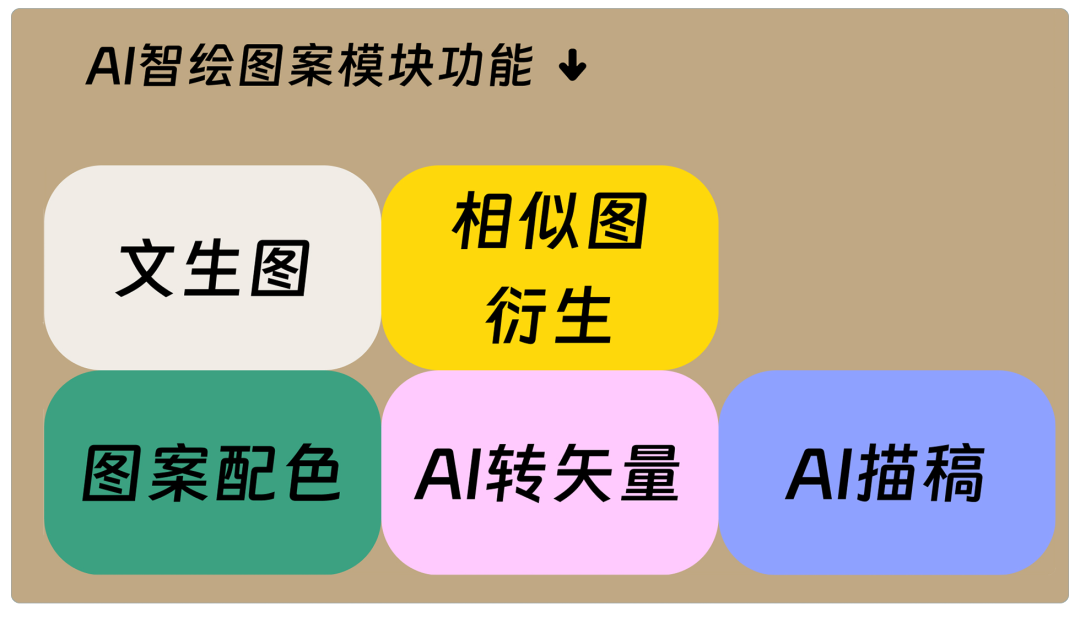 李宁也盯上了“中产通勤”赛道
