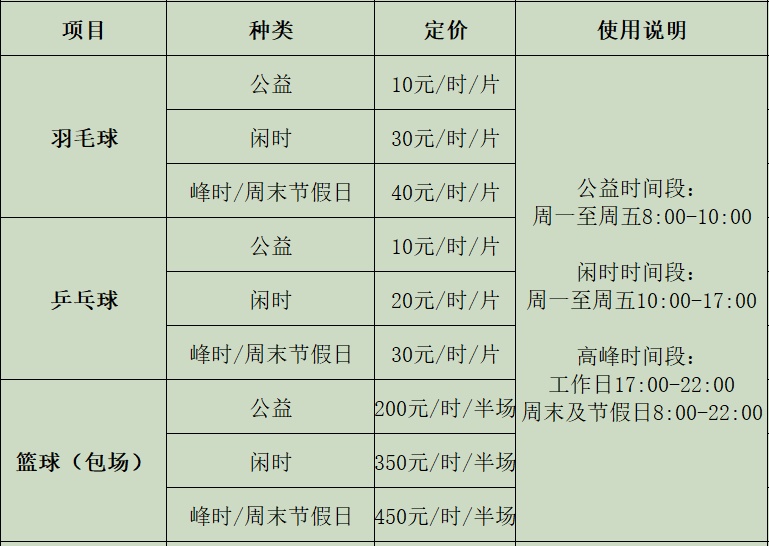 北通鲲鹏50第二代测评:支持NFC传图的高颜值手柄到底值不值得入手?(图1)