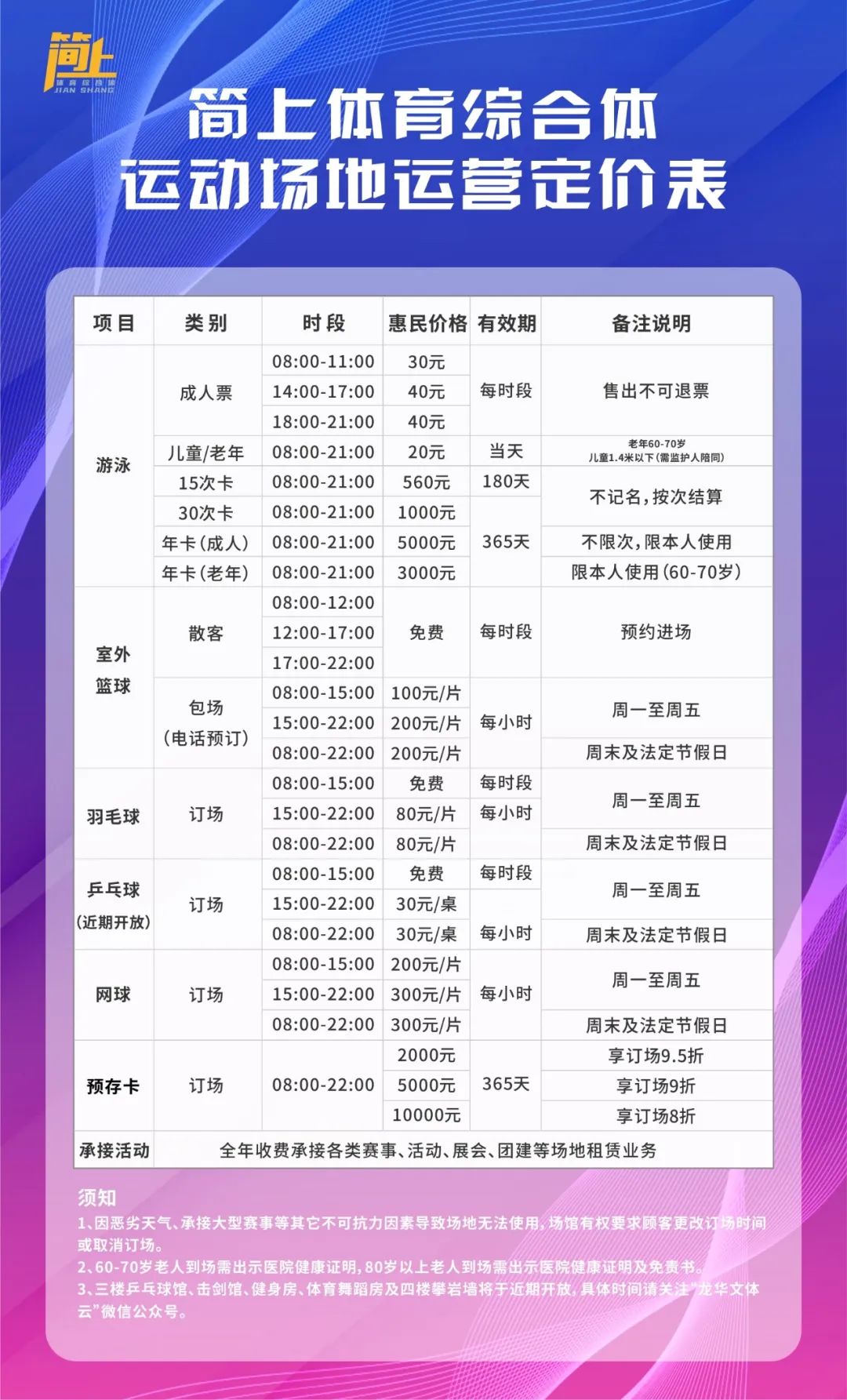 体育产品定价策略(图1)