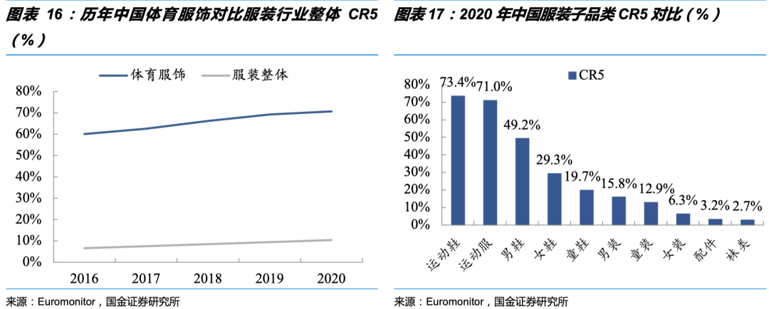 各民族服饰汇成流动风景线黑龙江省第十届少数民族传统体育运动会开幕(图1)